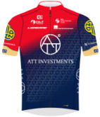 ATT Investments