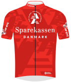 Team Aalborg - Sparekassen Danmark