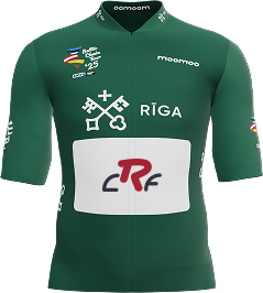 Most Active Rider